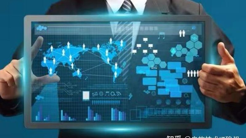 企业数字化转型，ERP系统选型指南