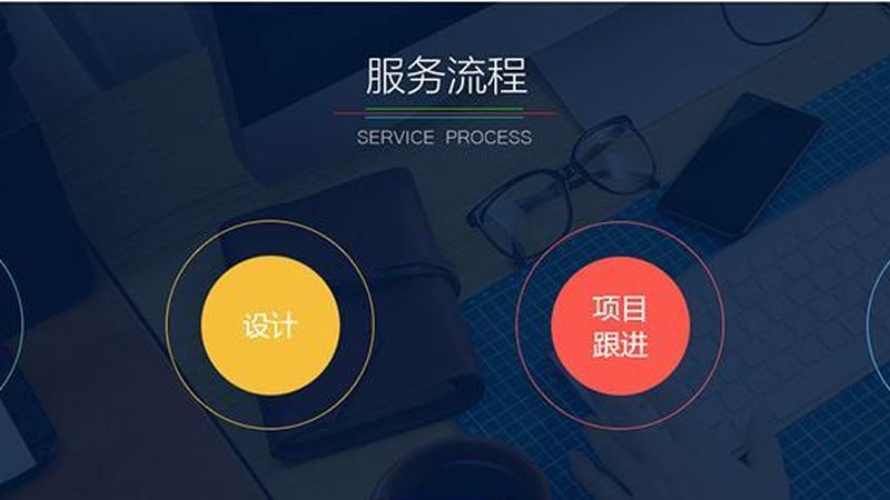 成都OA办公系统开发，价格背后的考量因素